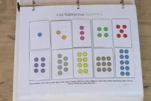 counting